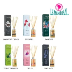 Alternative view of Saphirus Difusor Aromático Con Varillas X 3 Und