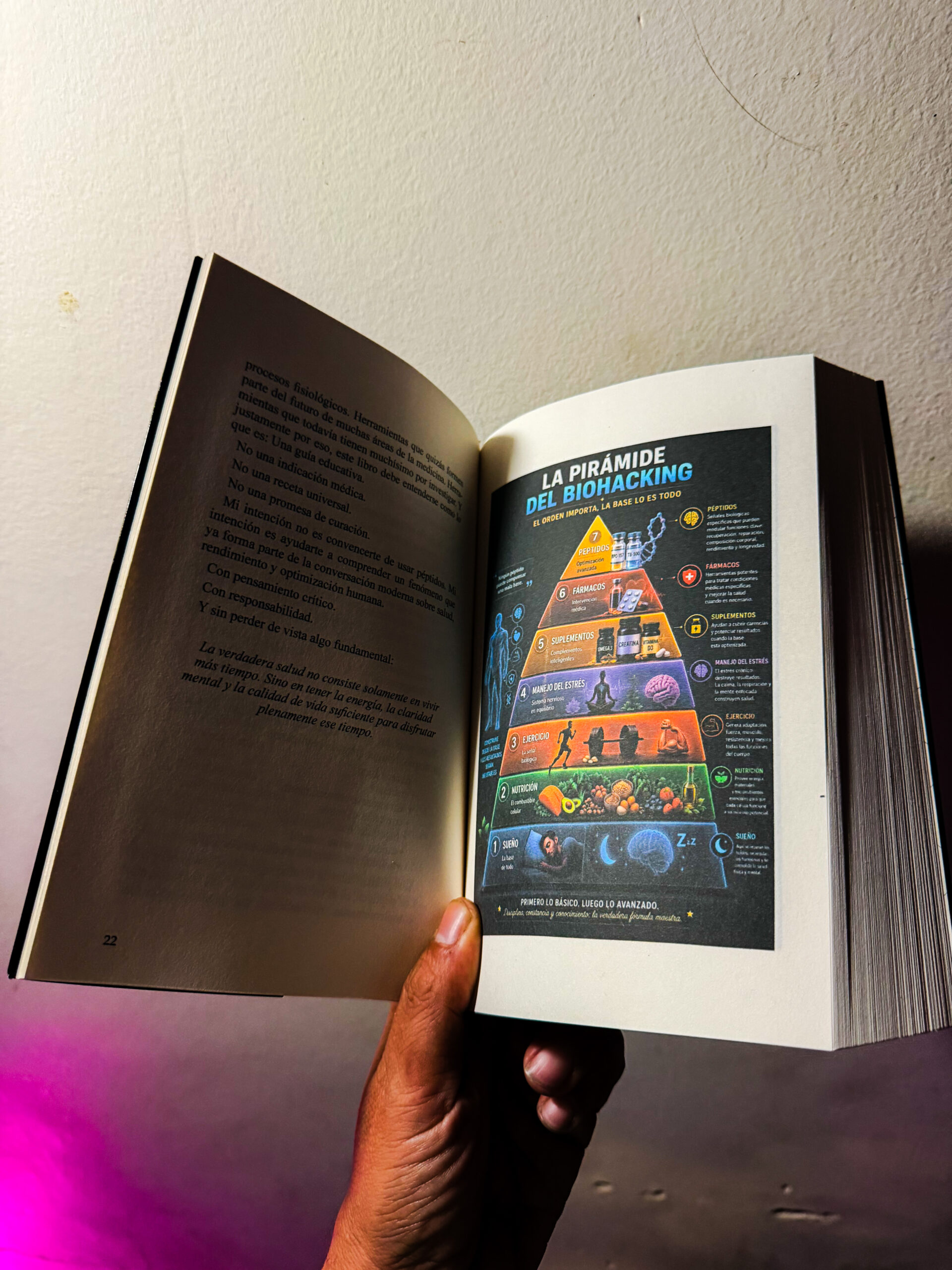 Libro
