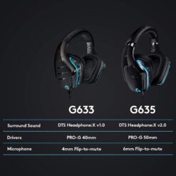 Logitech G G635 Auriculares Gaming con Cable DTS 7.1 RGB Negro