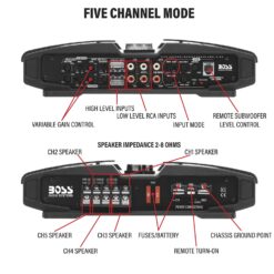 BOSS Audio Systems PV3700 amplificador estéreo para auto de 5 canales – 3,700 W de alta salida, 5 canales, estables a 2/4 ohmios, entradas de bajo y alto nivel, cruce de paso alto