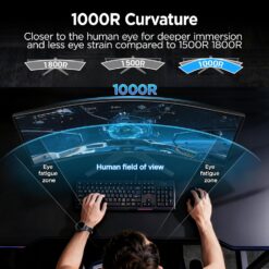 Monitores para juegos KOORUI 34 pulgadas 200Hz Ultrawide Curvo WQHD 3440×1440p