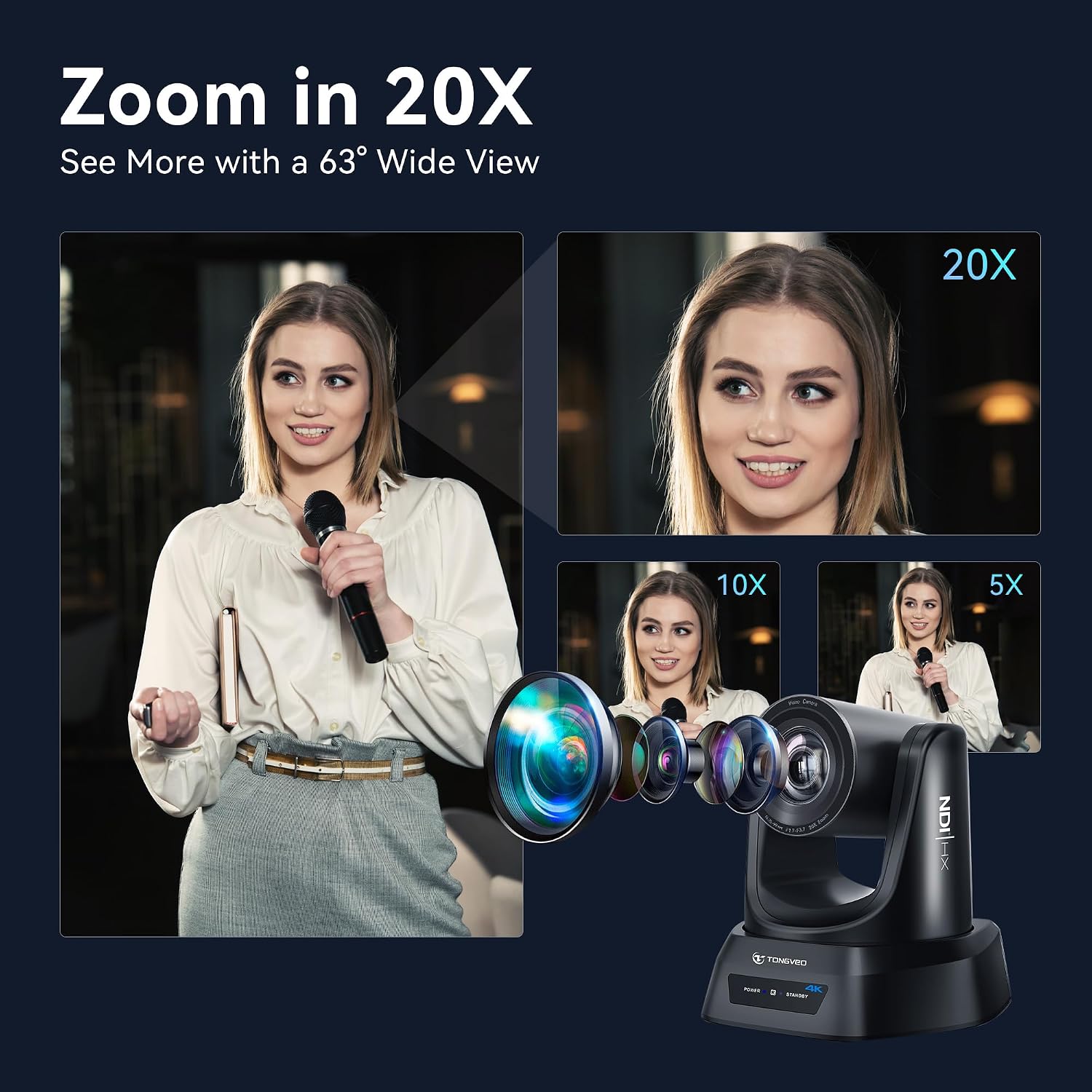 TONGVEO TV-NVS20A-4KN Cámara PTZ NDI 4K
